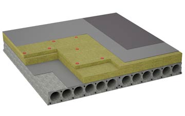 considerations of Cwm Twrch Isaf flat roofing insulation